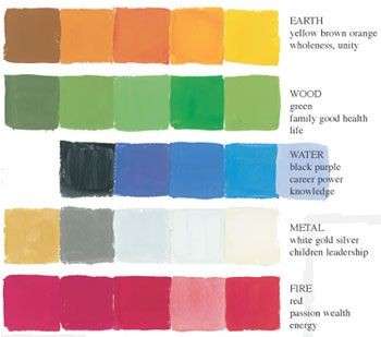 colori-pareti-feng-shui